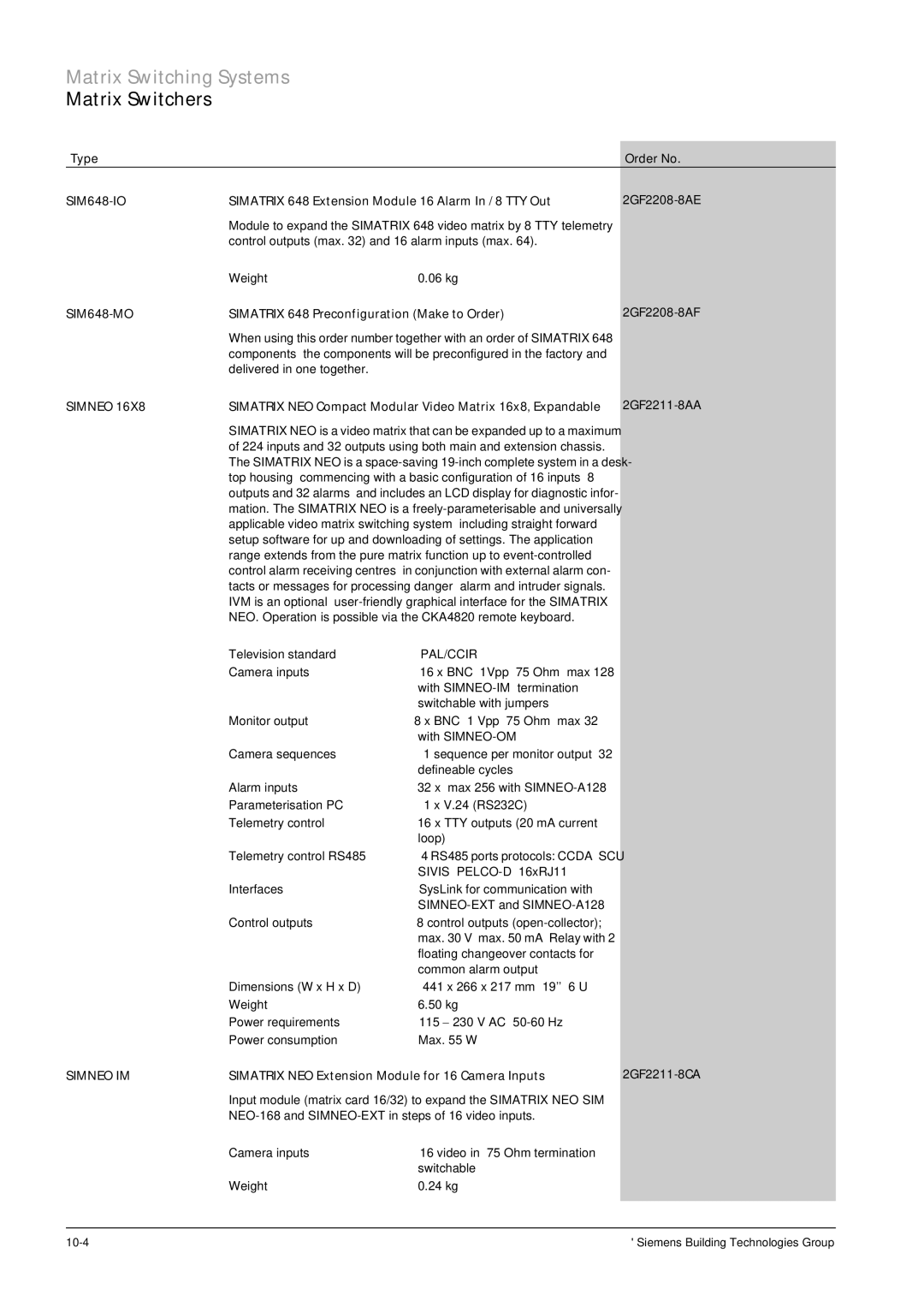 Siemens TFT, CRT manual SIM648-IO, SIM648-MO, Simneo IM 