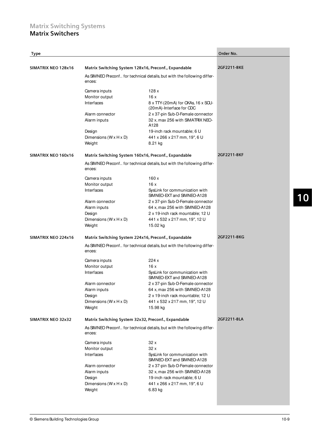 Siemens CRT, TFT manual Ences Camera inputs 128 Monitor output Interfaces 