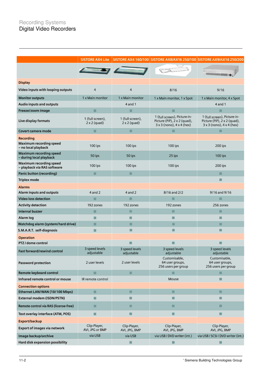 Siemens TFT, CRT manual Digital Video Recorders 