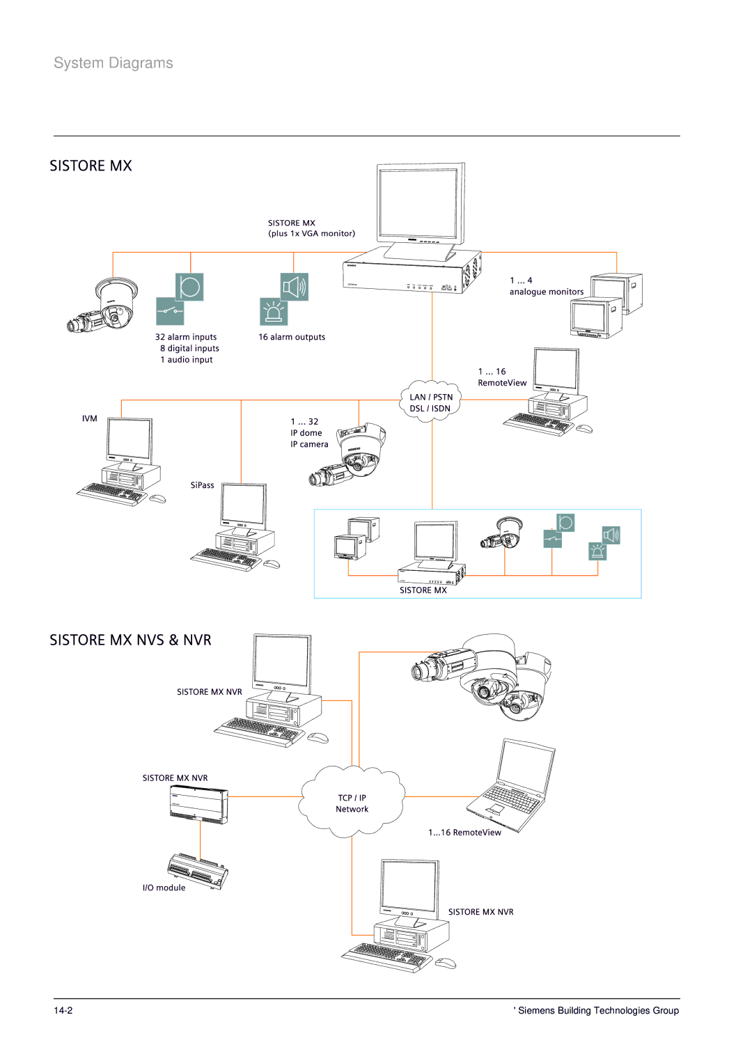 Siemens TFT, CRT manual Siemens Building Technologies Group 