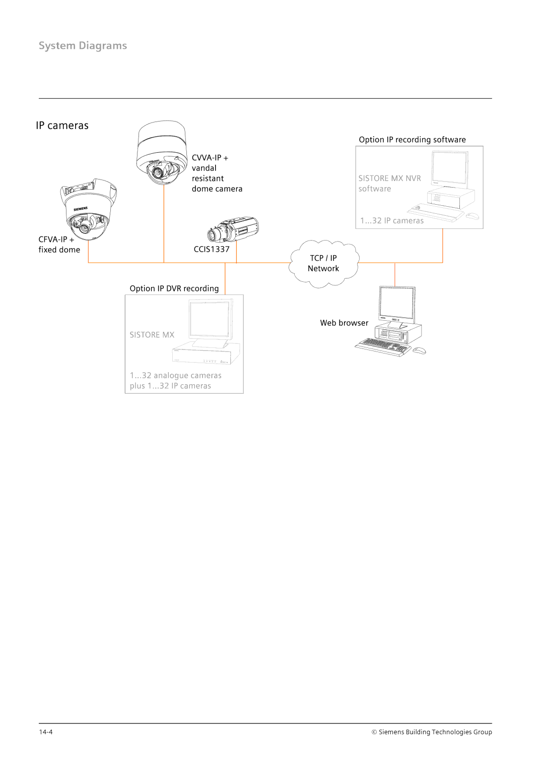 Siemens TFT, CRT manual Siemens Building Technologies Group 