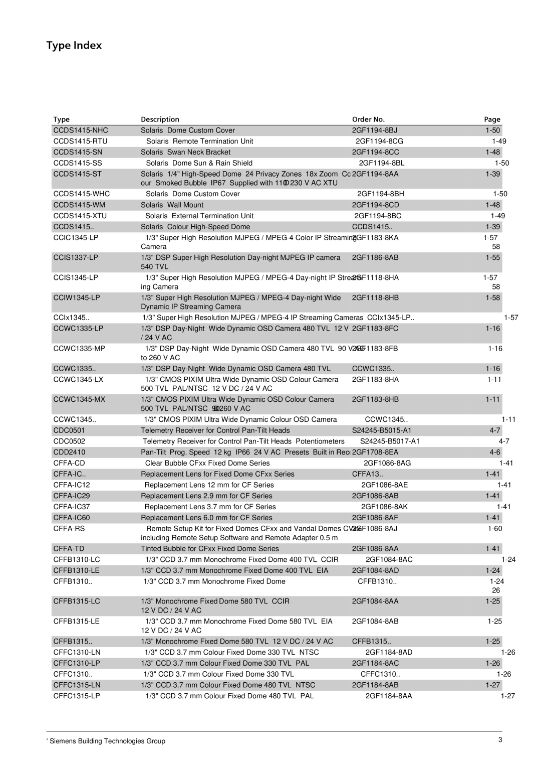 Siemens TFT, CRT CCDS1415-NHC, CCDS1415-RTU, CCDS1415-WHC, CCDS1415-XTU, Cffa-Cd, Cffa-Ic, CFFA-IC12, CFFA-IC29, CFFA-IC37 