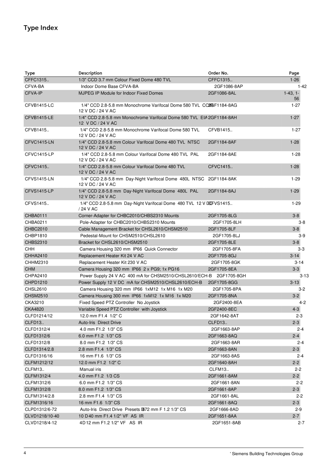 Siemens CRT, TFT Cfva-Ba, Cfva-Ip, CFVB1415-LC, CFVB1415-LE, CFVC1415-LN, CFVC1415-LP, CFVS1415-LN, CFVS1415-LP, Chh, Chm 