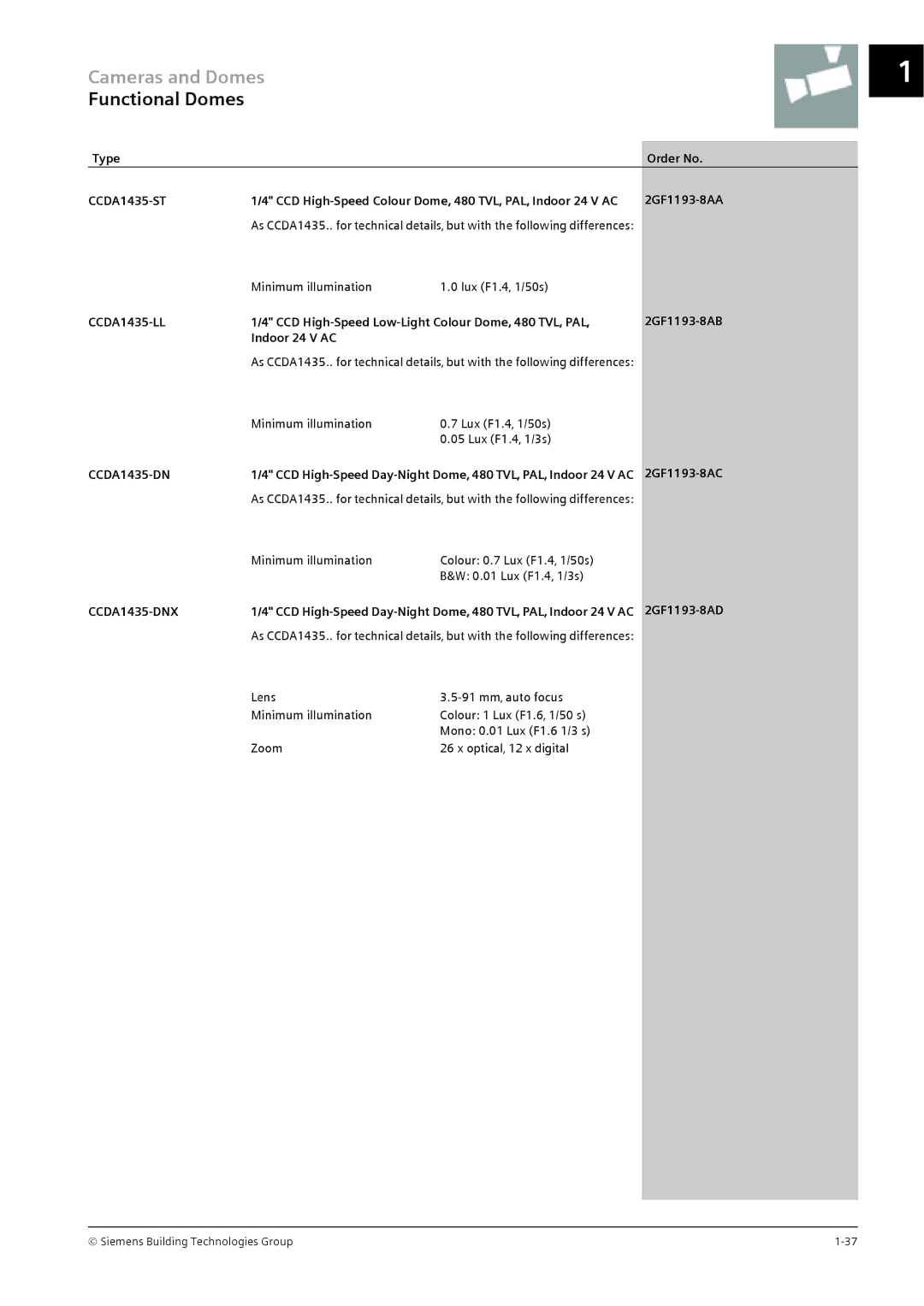 Siemens CRT, TFT manual CCDA1435-ST, CCDA1435-LL, CCDA1435-DNX 