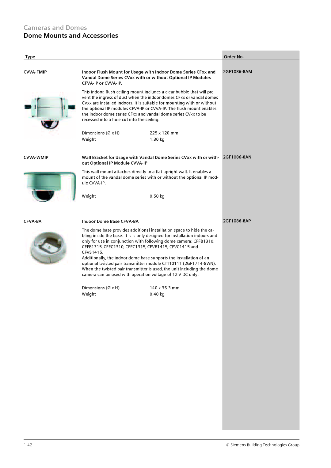 Siemens TFT, CRT manual Cvva-Fmip, Cvva-Wmip, Cfva-Ba 