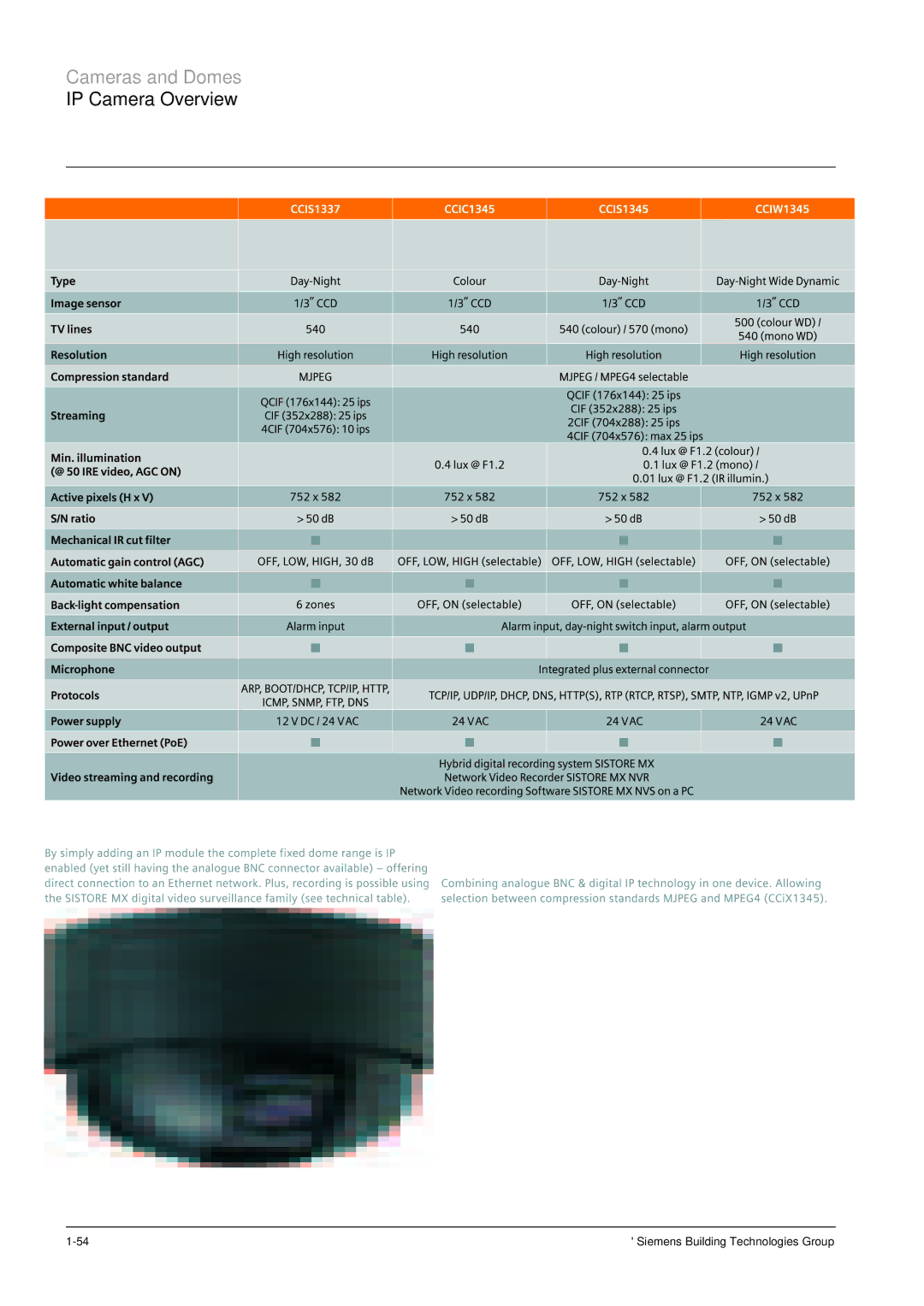 Siemens TFT, CRT manual IP Camera Overview 