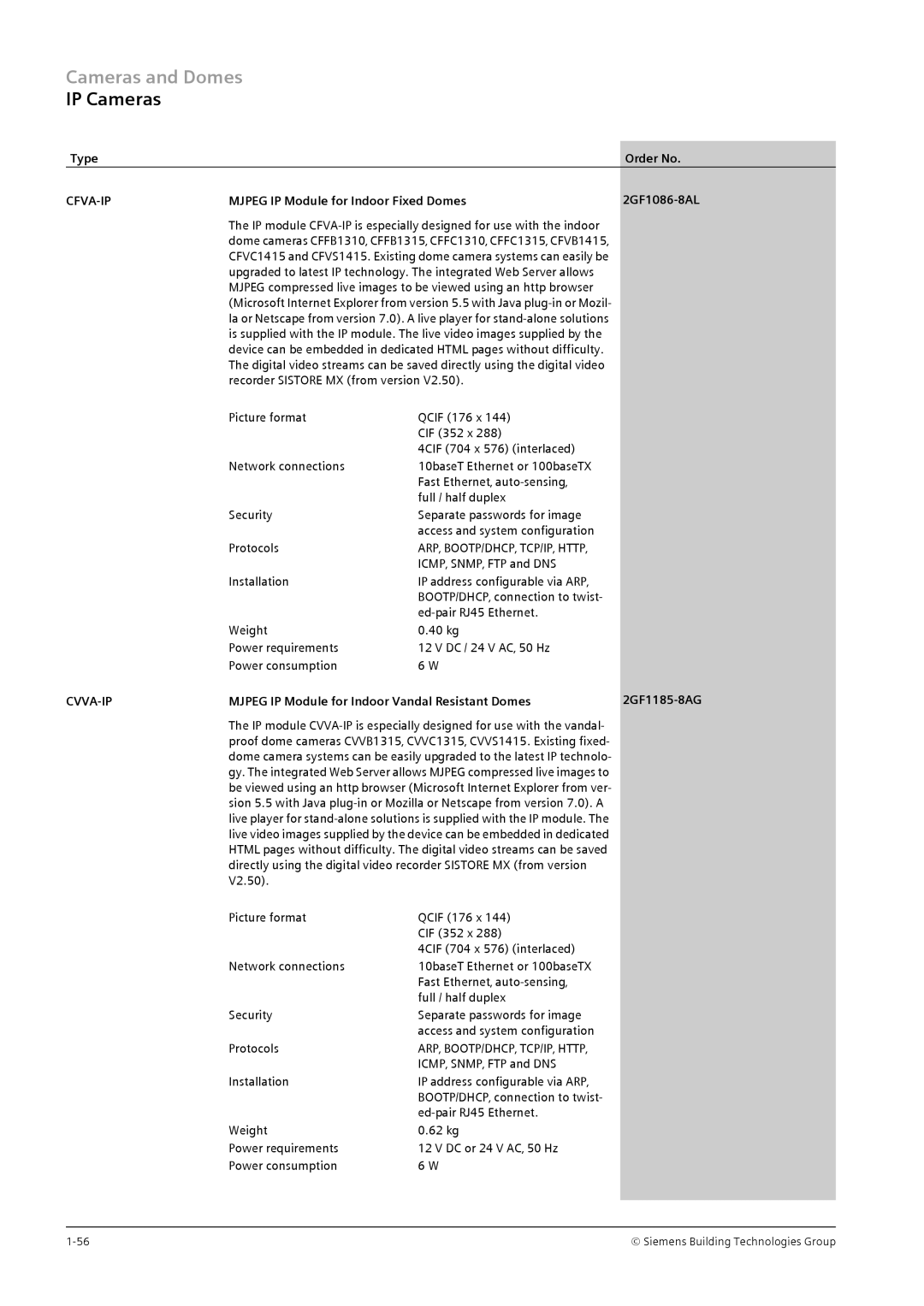 Siemens TFT, CRT manual Cfva-Ip 