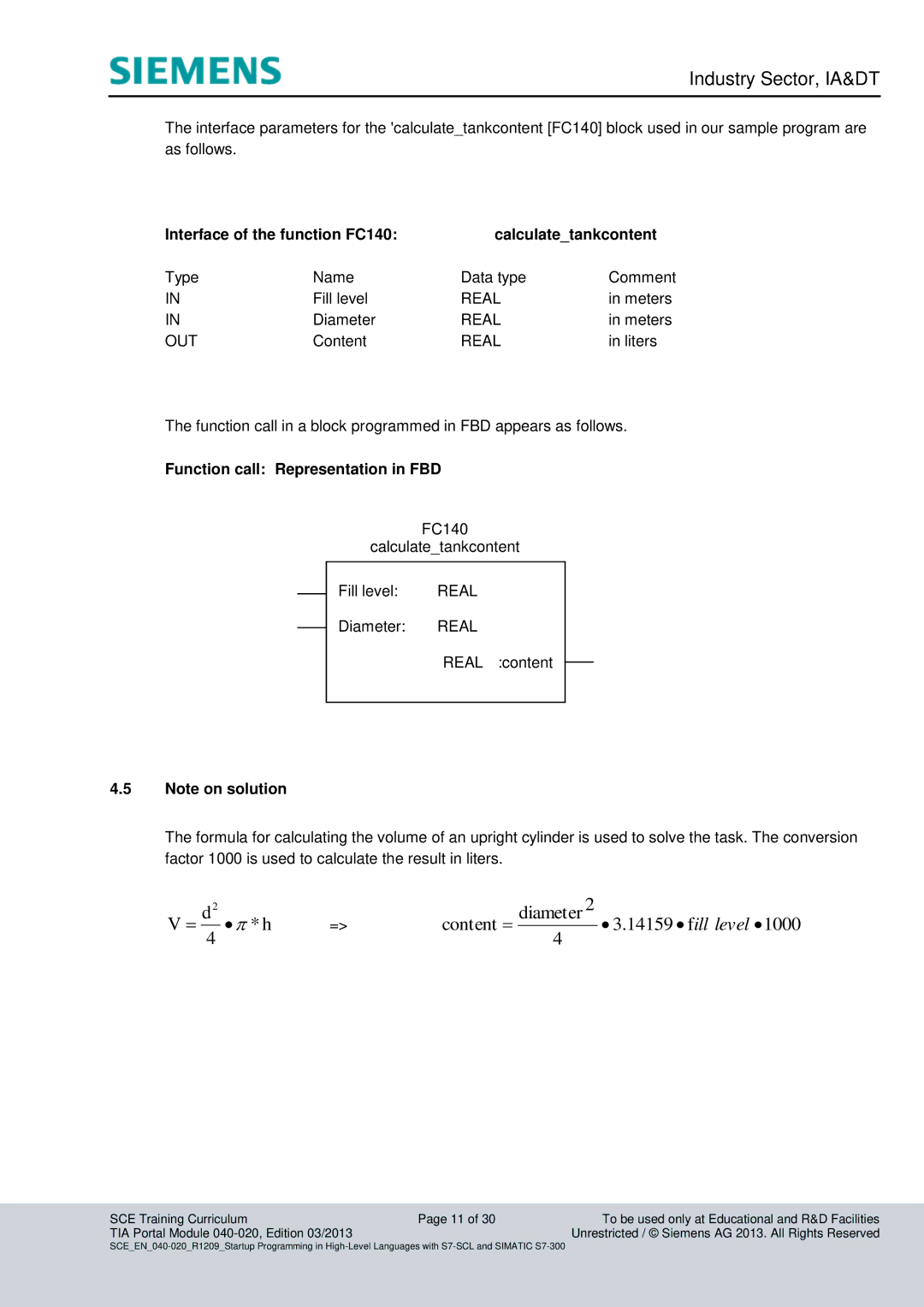 Siemens TOA portal module 040-020 manual Interface of the function FC140 Calculatetankcontent 