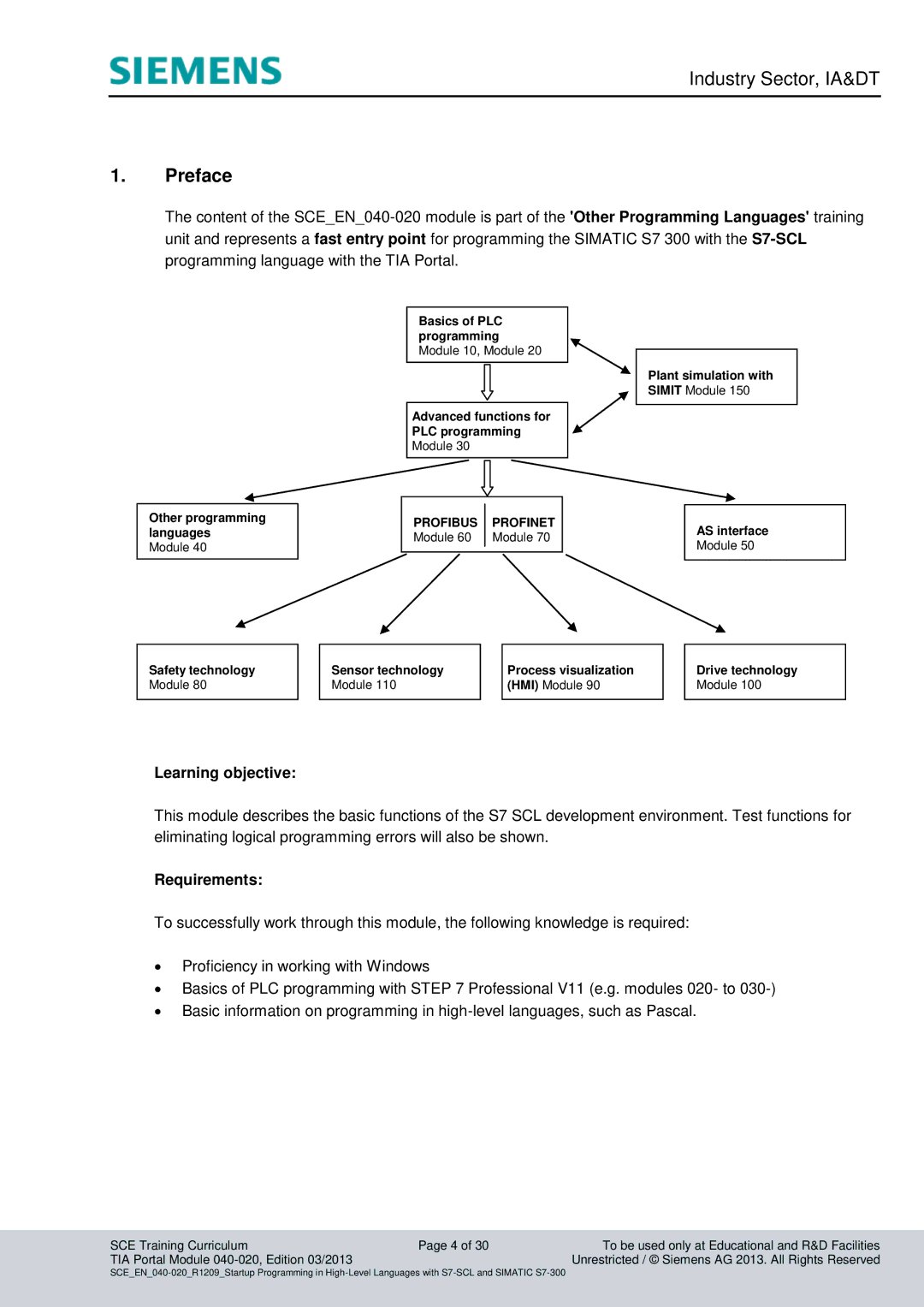 Siemens TOA portal module 040-020 manual Learning objective, Requirements 