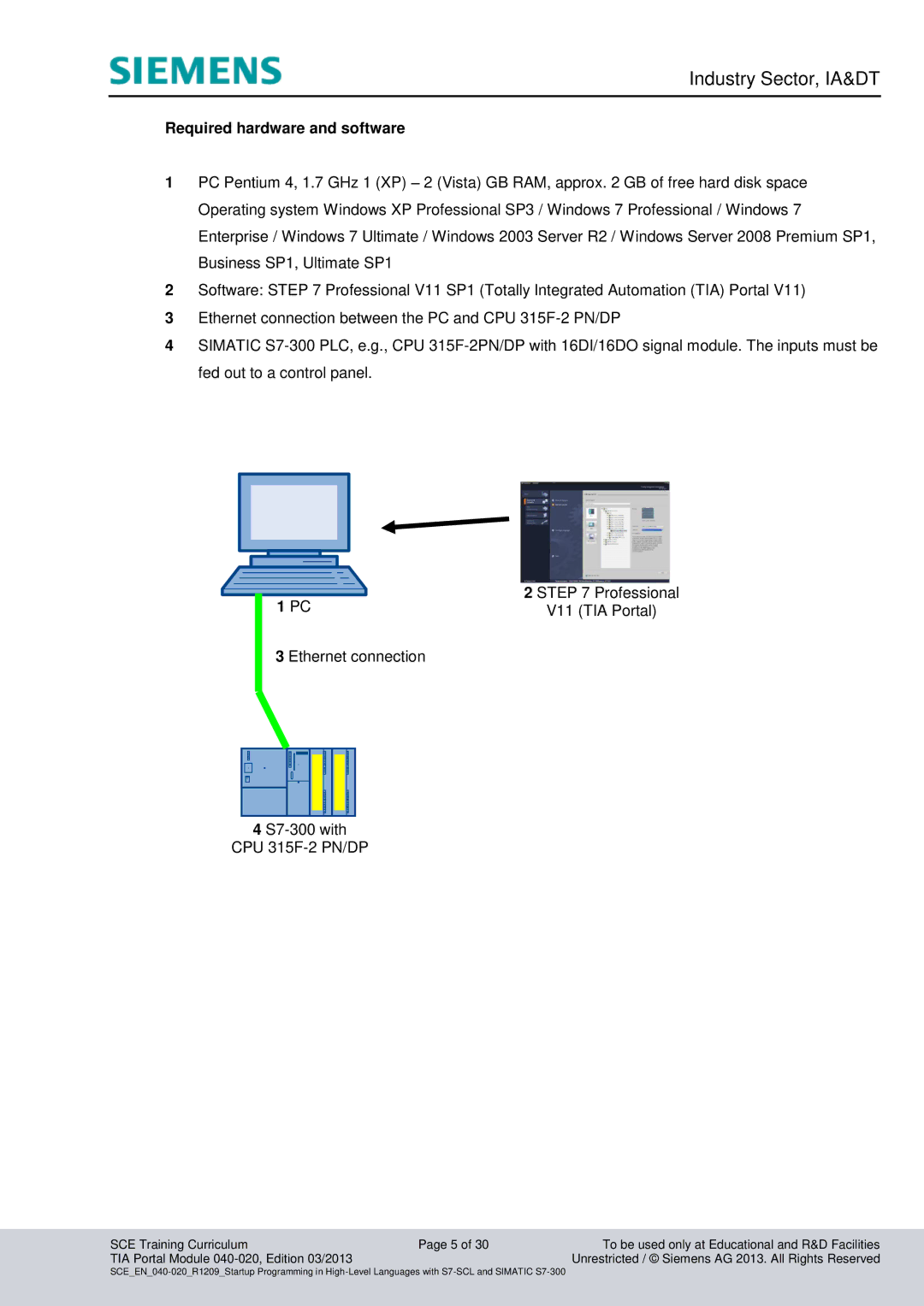 Siemens TOA portal module 040-020 manual Required hardware and software 