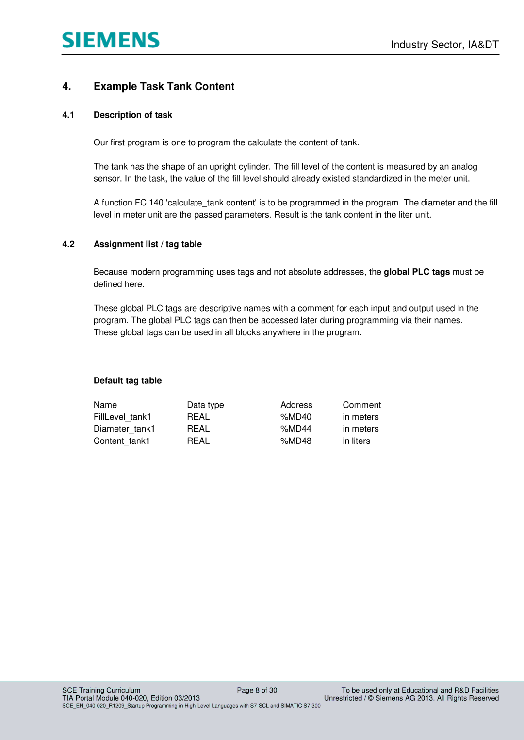 Siemens TOA portal module 040-020 manual Description of task, Assignment list / tag table, Default tag table 