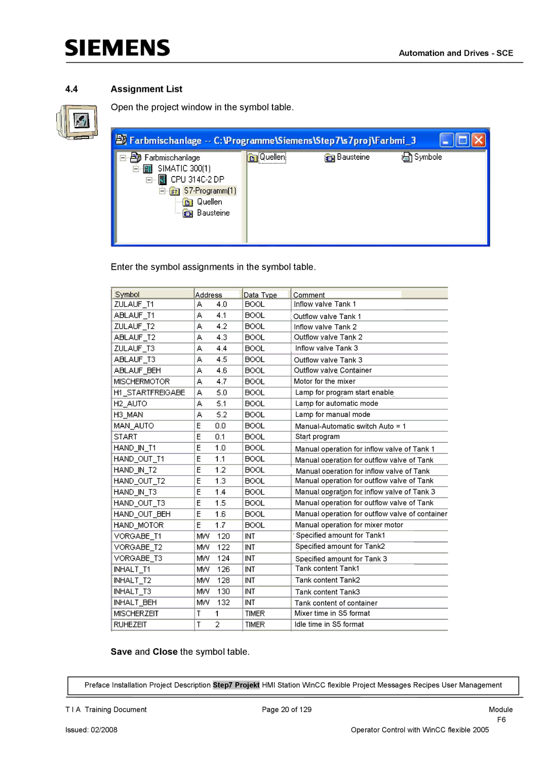 Siemens TP177B manual Assignment List, Manual operation for inflow valve of Tank 