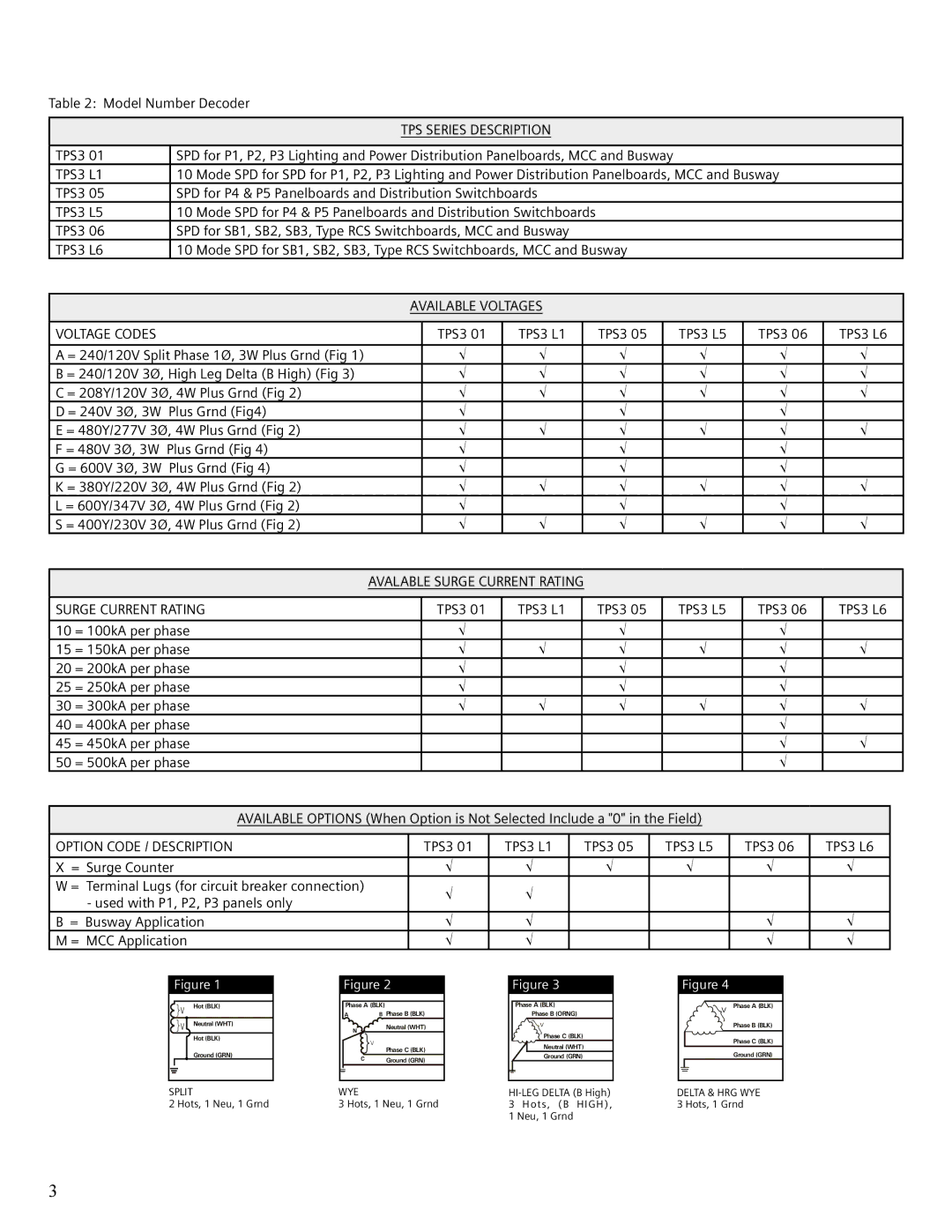 Siemens user manual TPS3 L1 