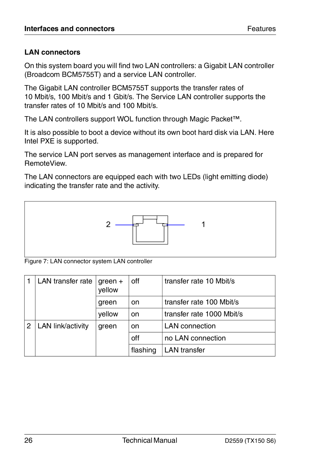 Siemens TX150 S6 technical manual LAN connectors, LAN connector system LAN controller 