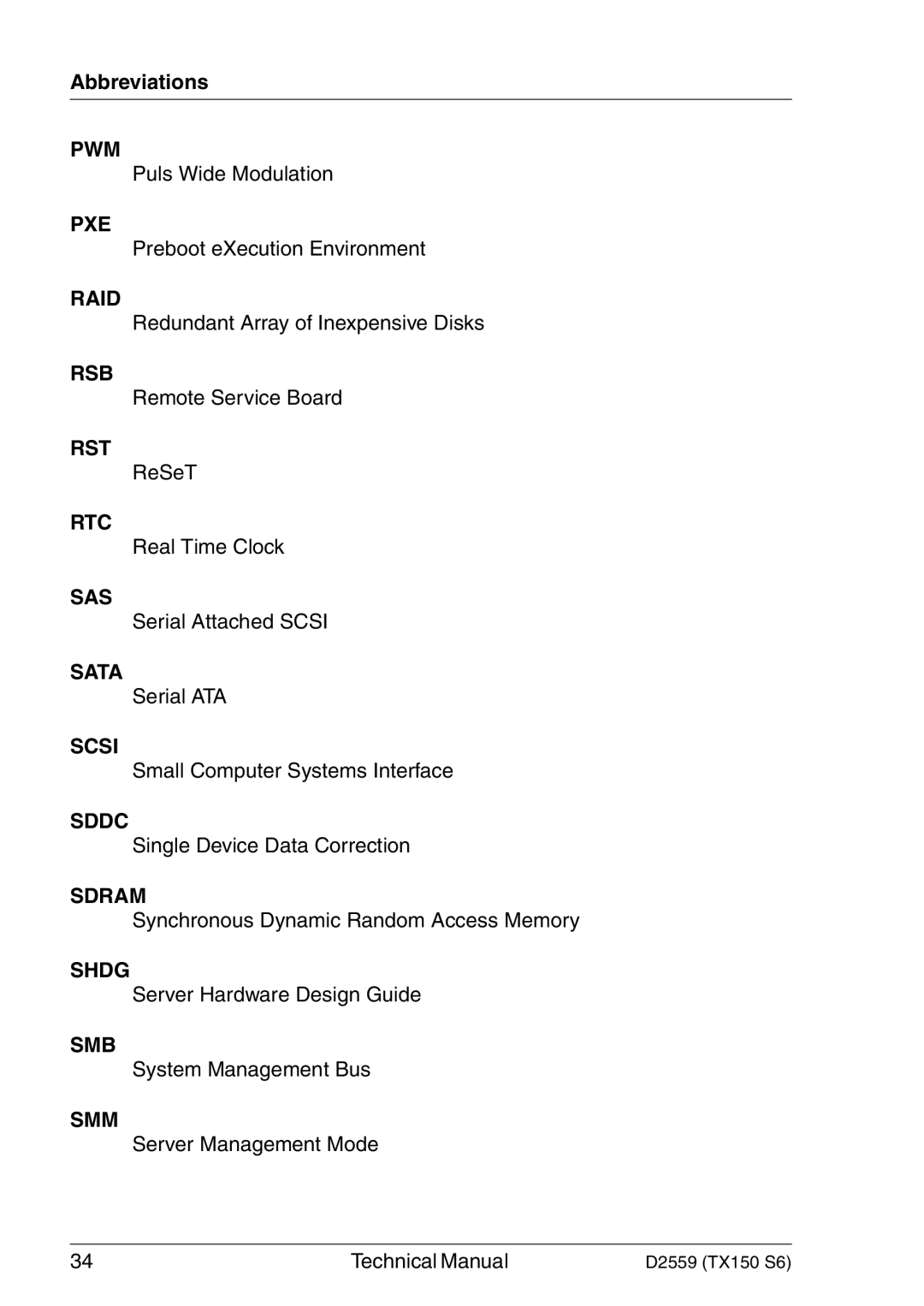 Siemens TX150 S6 technical manual Pwm 