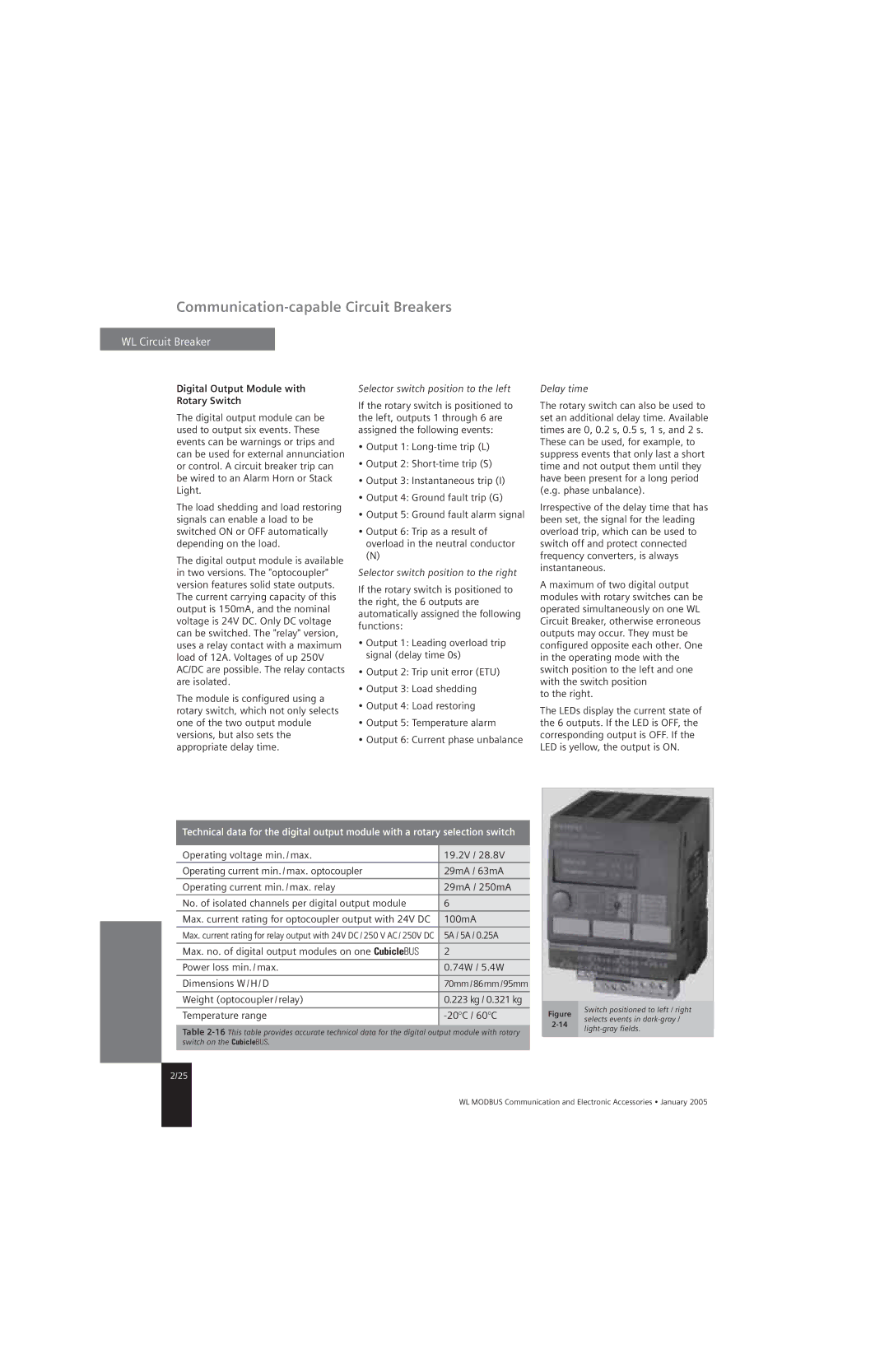 Siemens UL1066, UL 489 Digital Output Module with Rotary Switch, Selector switch position to the left, Delay time 