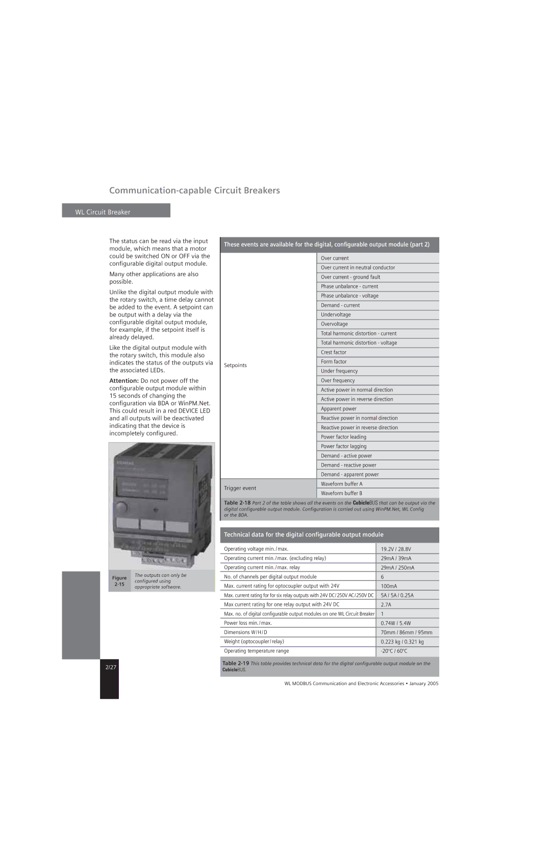 Siemens UL1066, UL 489 Technical data for the digital configurable output module, Trigger event Waveform buffer B 