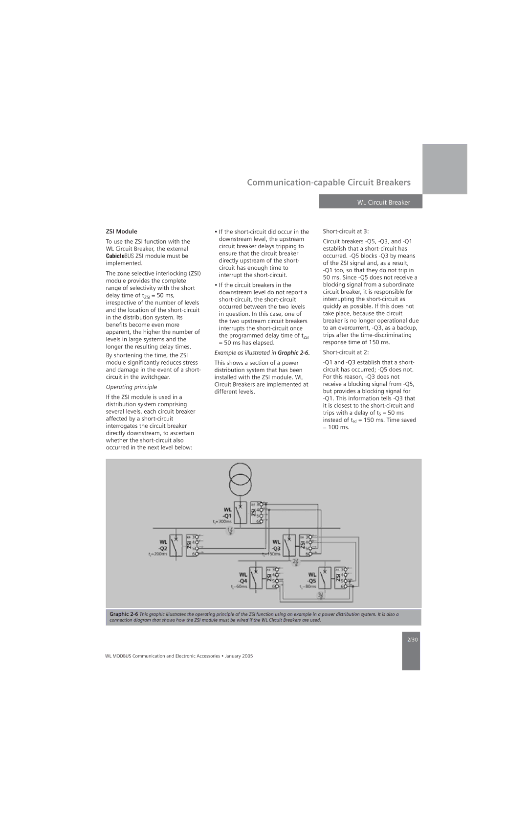 Siemens UL 489, UL1066 specifications ZSI Module, Operating principle, Example as illustrated in Graphic 