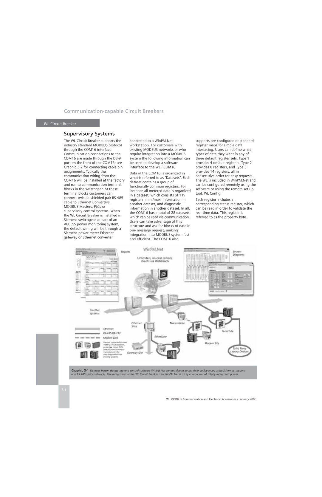 Siemens UL1066, UL 489 specifications Supervisory Systems 