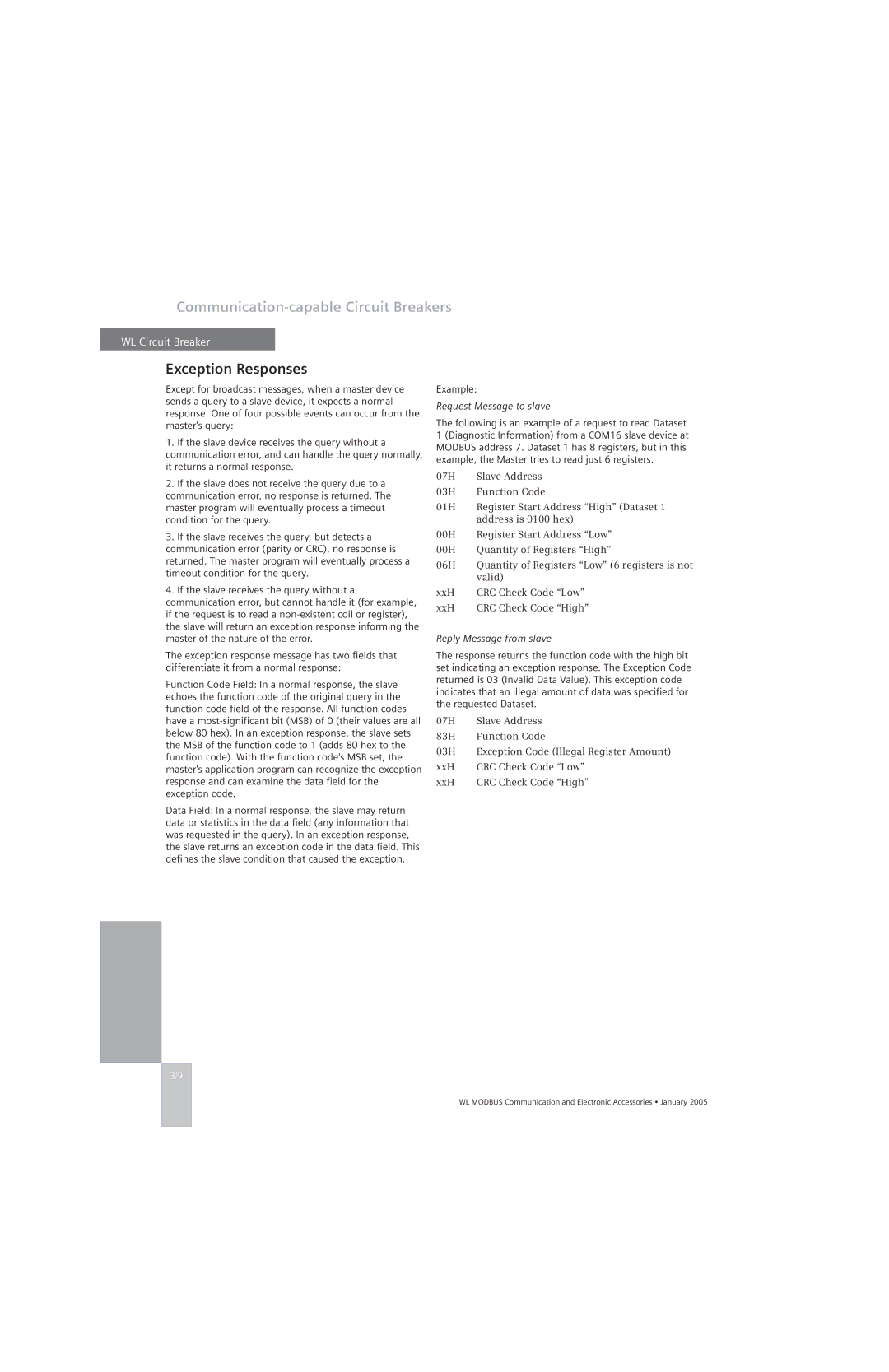 Siemens UL1066, UL 489 specifications Exception Responses, Request Message to slave 