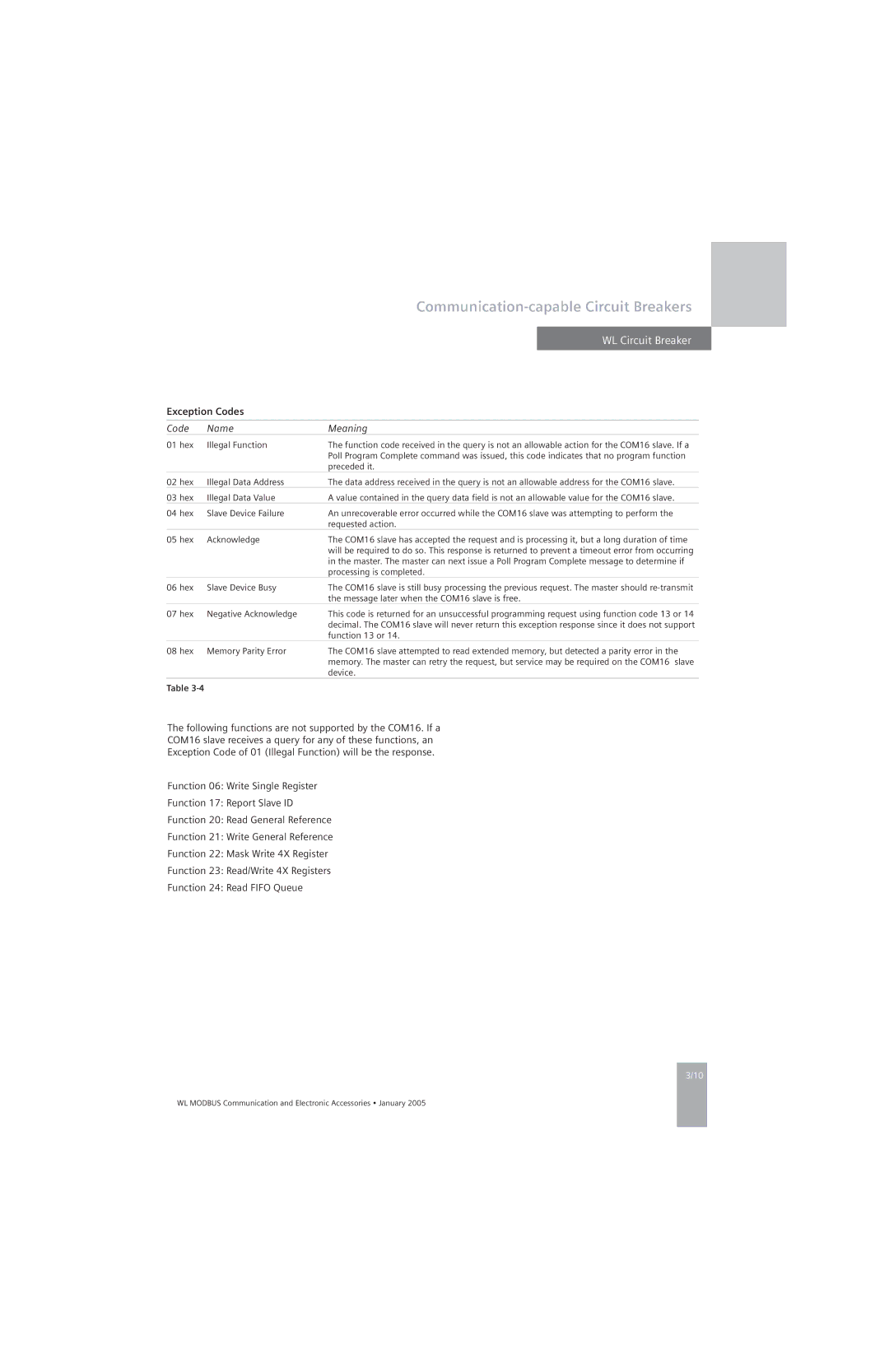 Siemens UL 489, UL1066 specifications Exception Codes, Code Name Meaning 