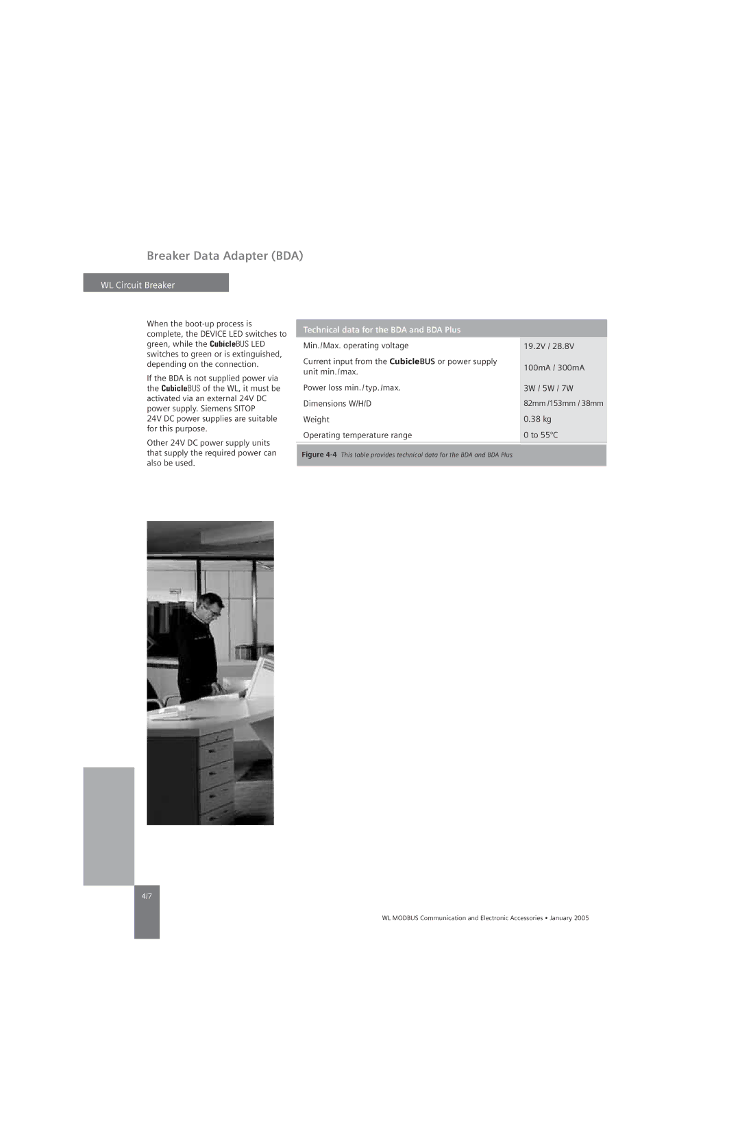 Siemens UL1066 Technical data for the BDA and BDA Plus, 4This table provides technical data for the BDA and BDA Plus 