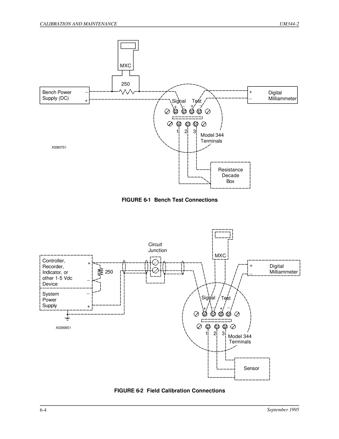 Siemens UM344-2 user manual Field Calibration Connections 