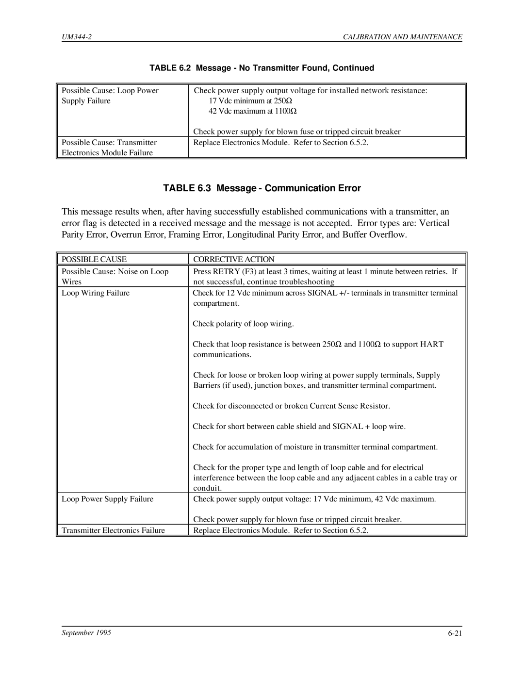 Siemens UM344-2 user manual Message Communication Error, Message No Transmitter Found 