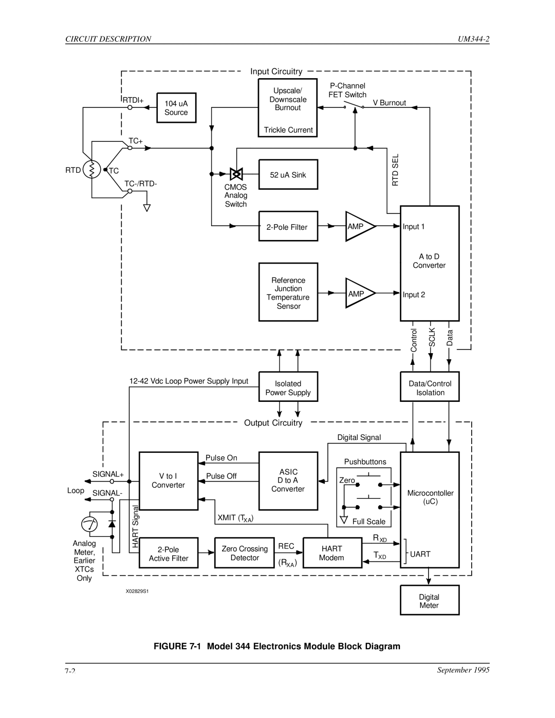 Siemens UM344-2 user manual Model 344 Electronics Module Block Diagram 