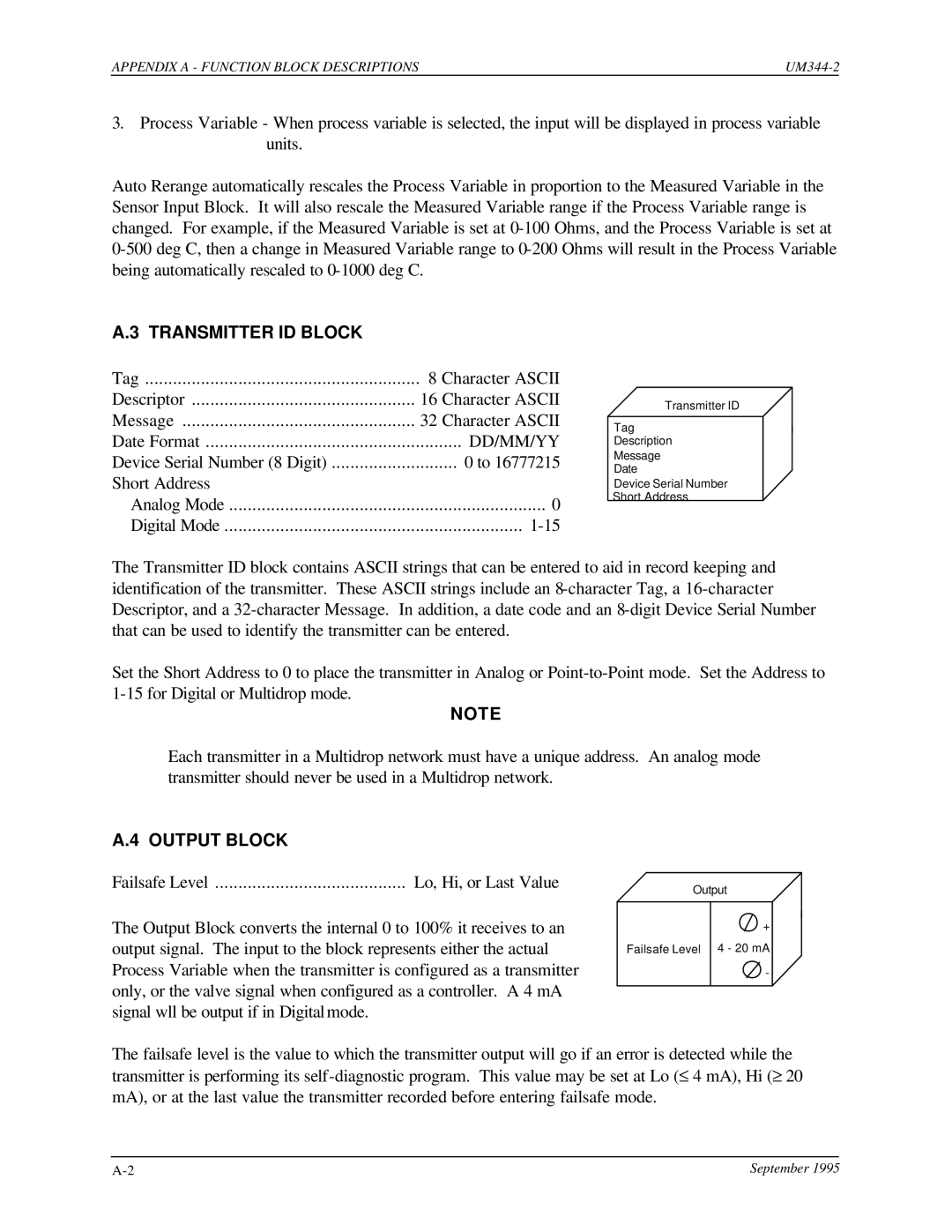 Siemens UM344-2 user manual Transmitter ID Block, Dd/Mm/Yy, Output Block 