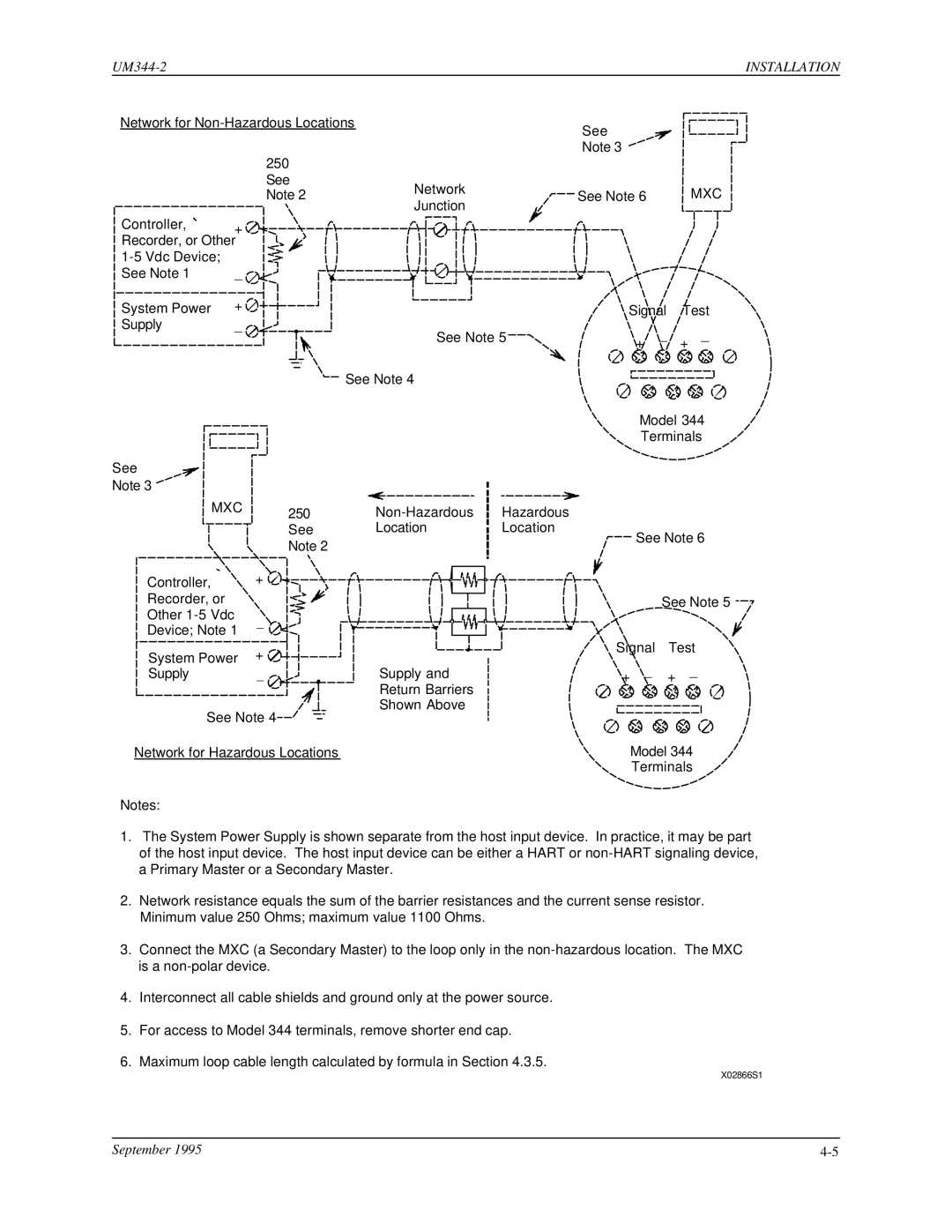 Siemens UM344-2 user manual Network for Non-Hazardous Locations See 250 