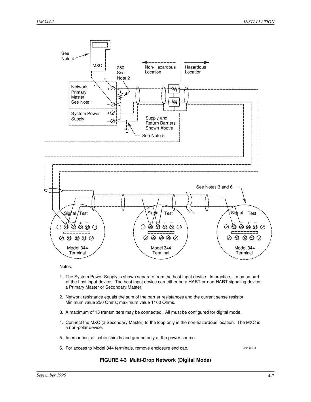 Siemens UM344-2 user manual Multi-Drop Network Digital Mode 