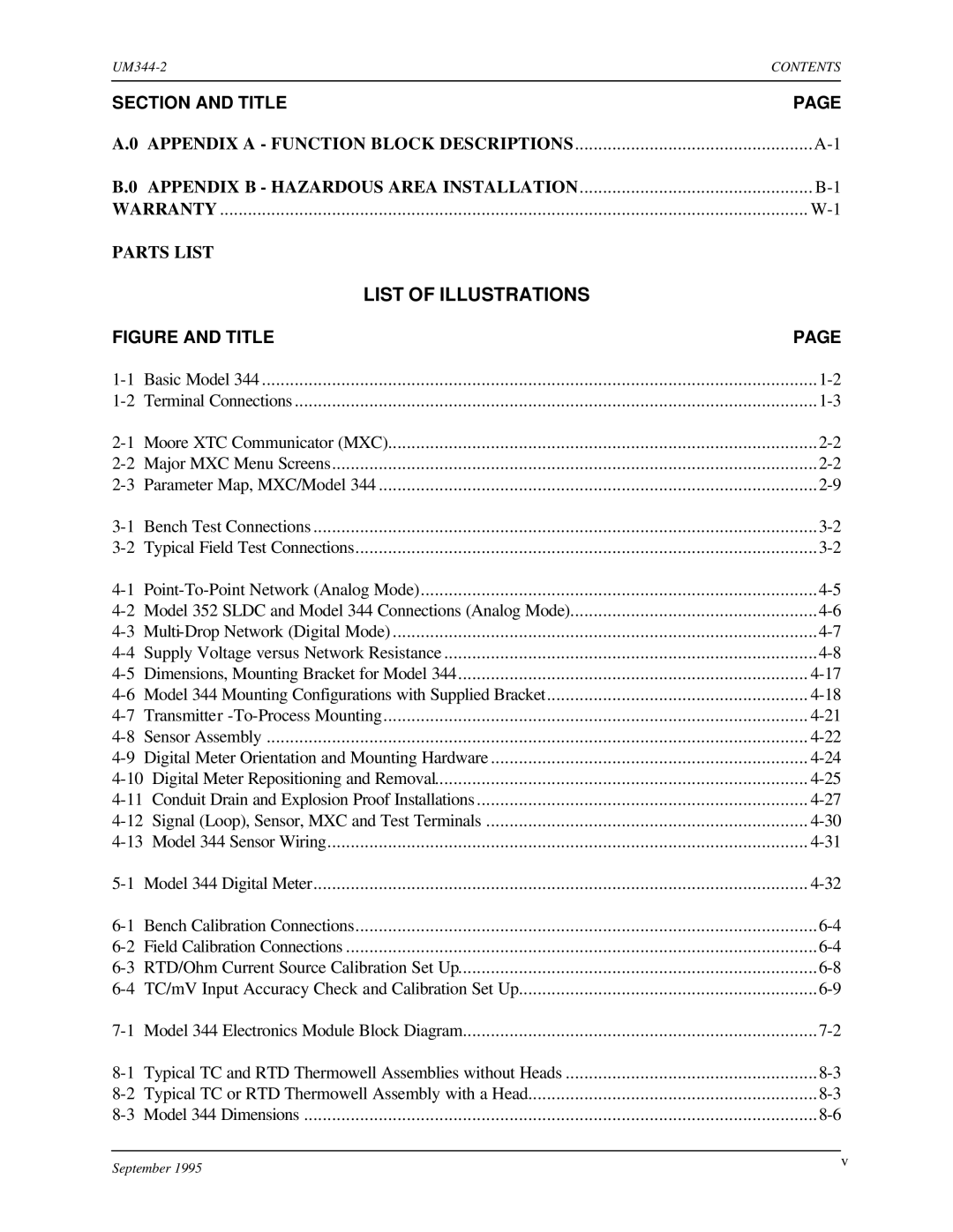 Siemens UM344-2 user manual List of Illustrations 