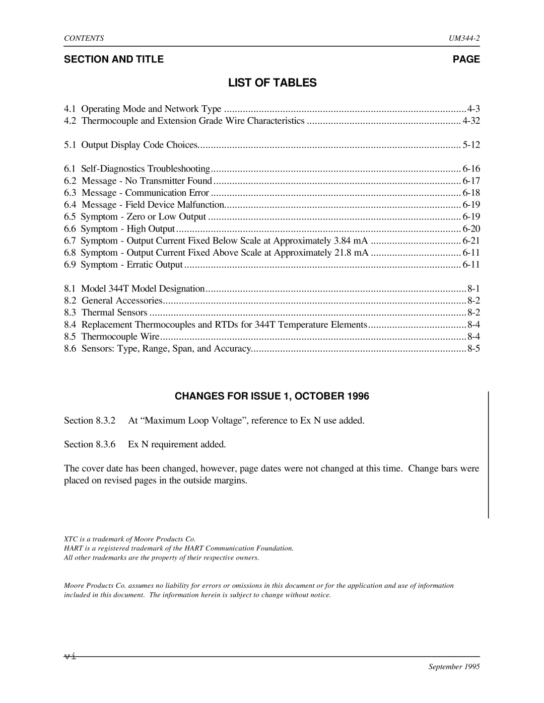 Siemens UM344-2 user manual List of Tables, Changes for Issue 1, October 