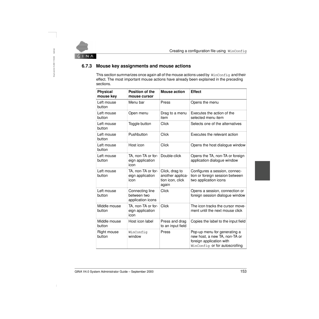 Siemens V 4.0 manual Mouse key assignments and mouse actions, Physical Position Mouse action Effect Mouse key Mouse cursor 