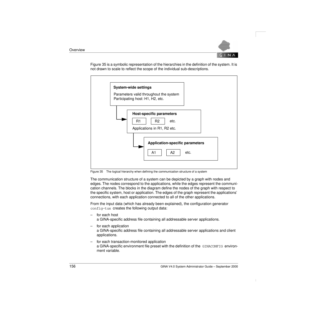 Siemens V 4.0 manual System-wide settings 