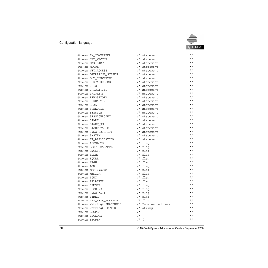 Siemens V 4.0 manual Configuration language 