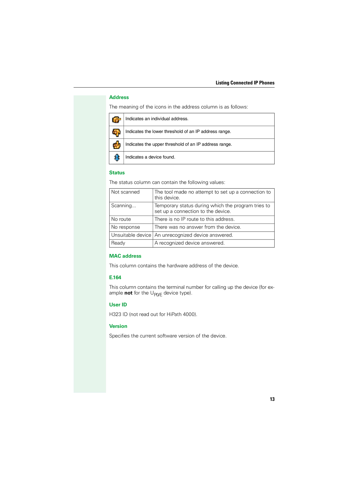 Siemens V1.2.33 manual Address, Status, MAC address, 164, User ID, Version 