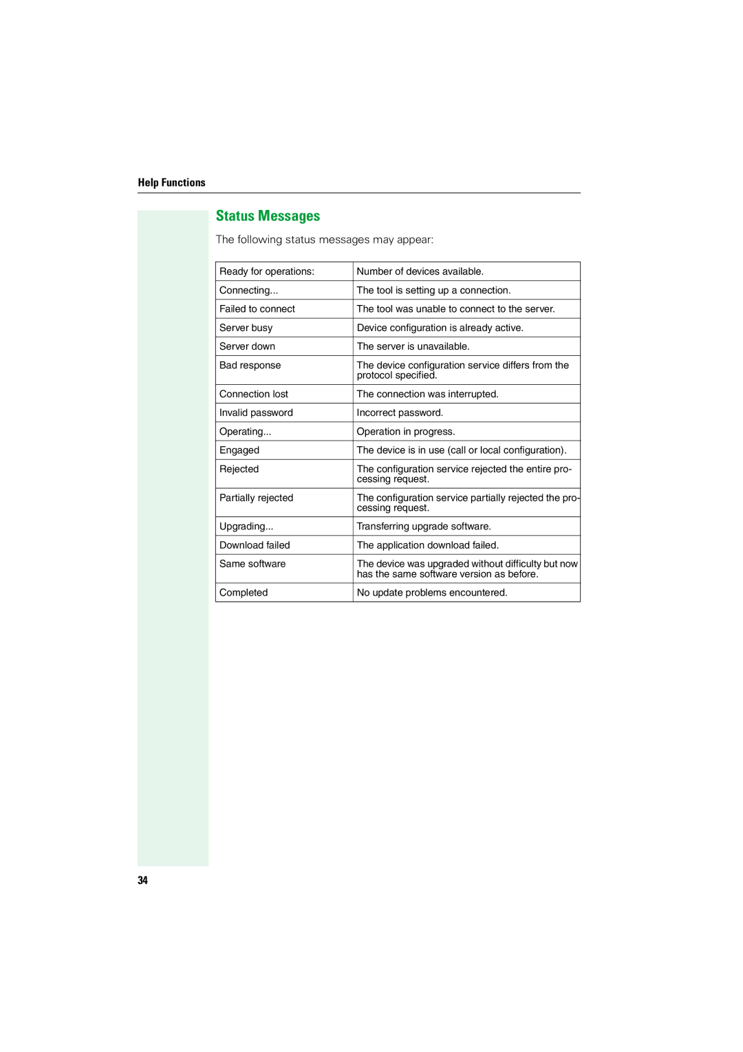 Siemens V1.2.33 manual Status Messages, Following status messages may appear 