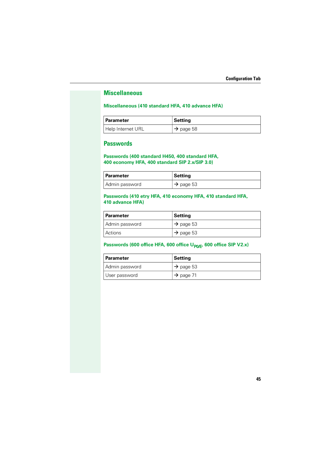 Siemens V1.2.33 manual Passwords, Miscellaneous 410 standard HFA, 410 advance HFA 