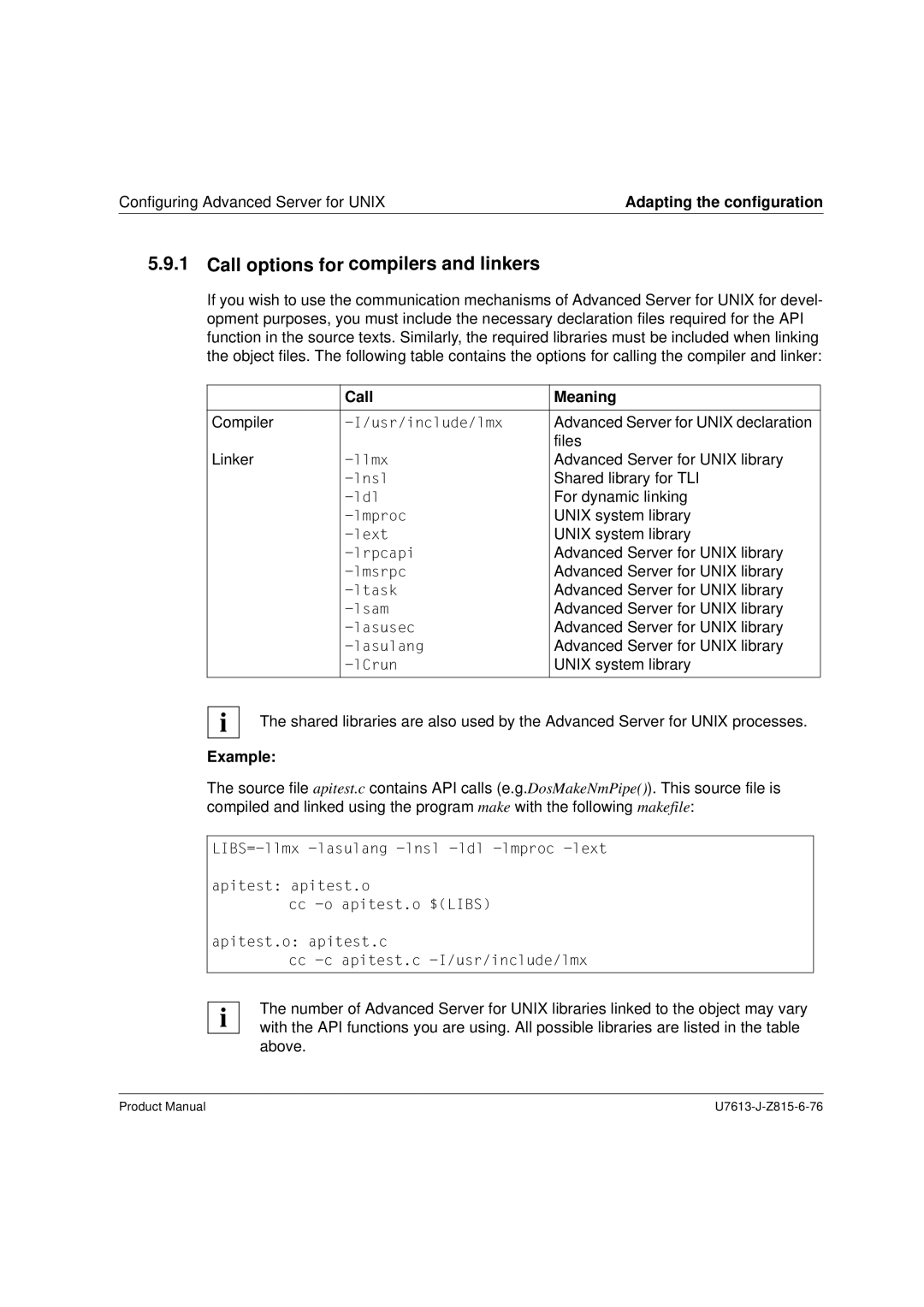 Siemens V4.0 manual Call options for compilers and linkers, Call Meaning 