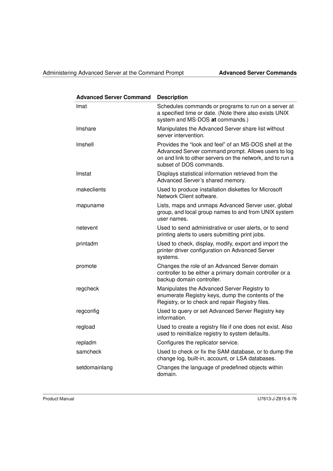 Siemens V4.0 manual Advanced Server Commands 