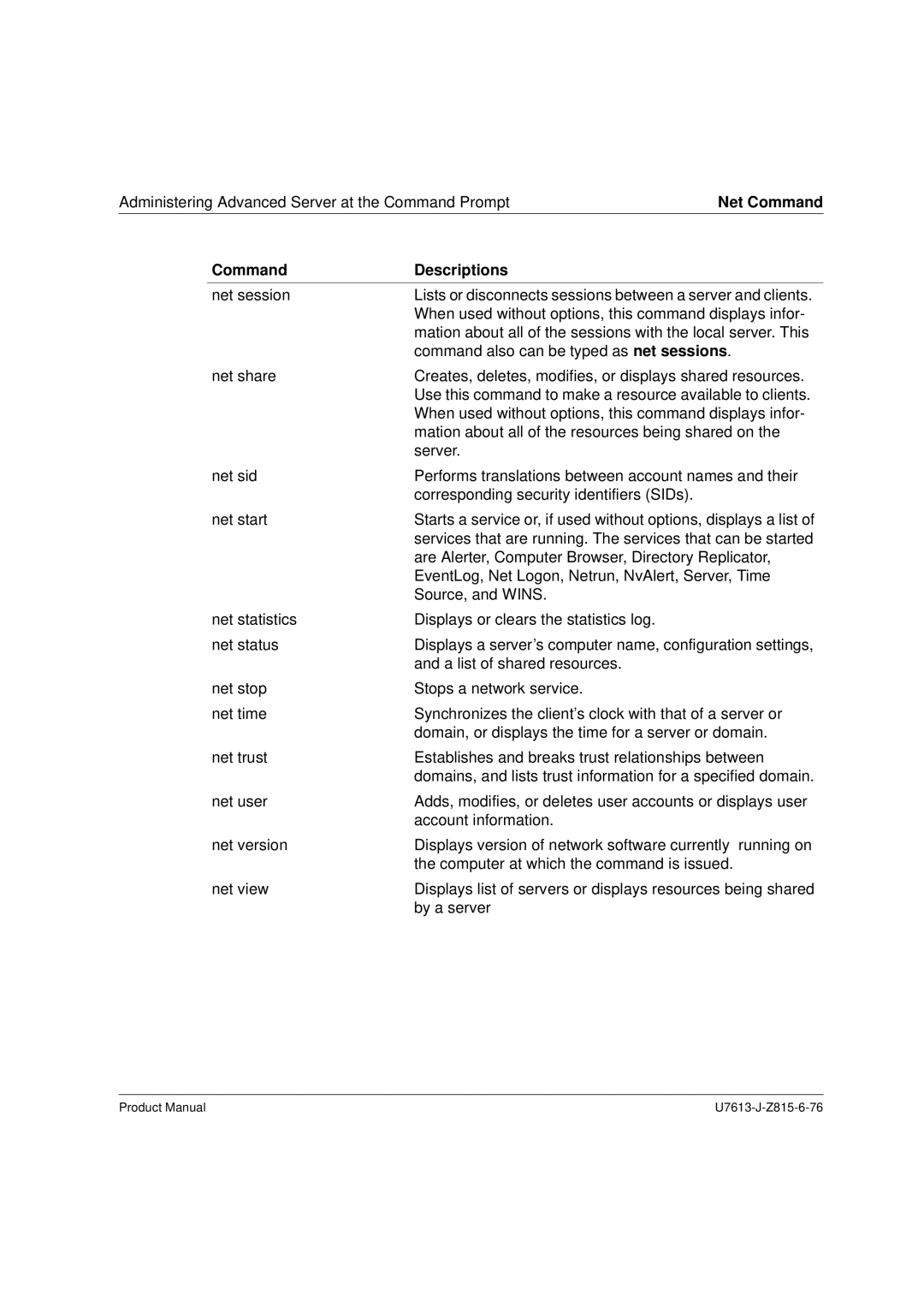 Siemens V4.0 manual Net Command 