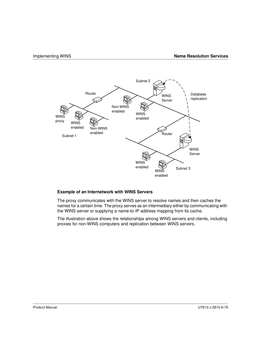 Siemens V4.0 manual Example of an Internetwork with Wins Servers 