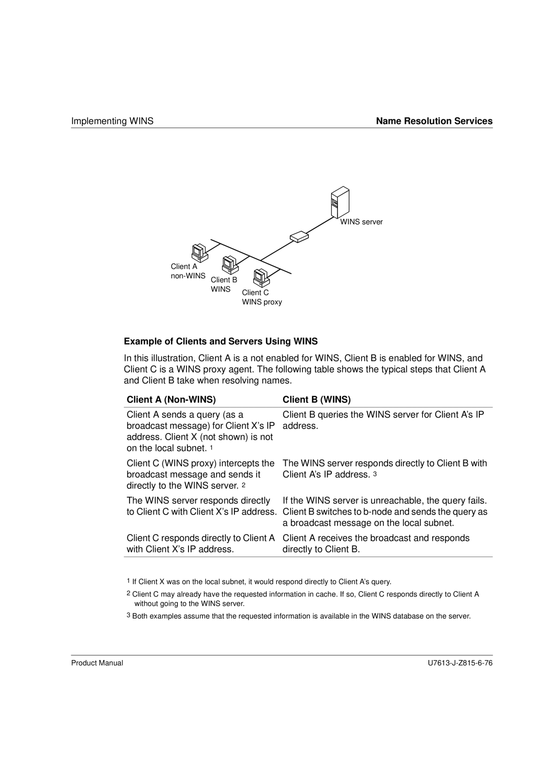 Siemens V4.0 manual Example of Clients and Servers Using Wins, Client a Non-WINS Client B Wins 