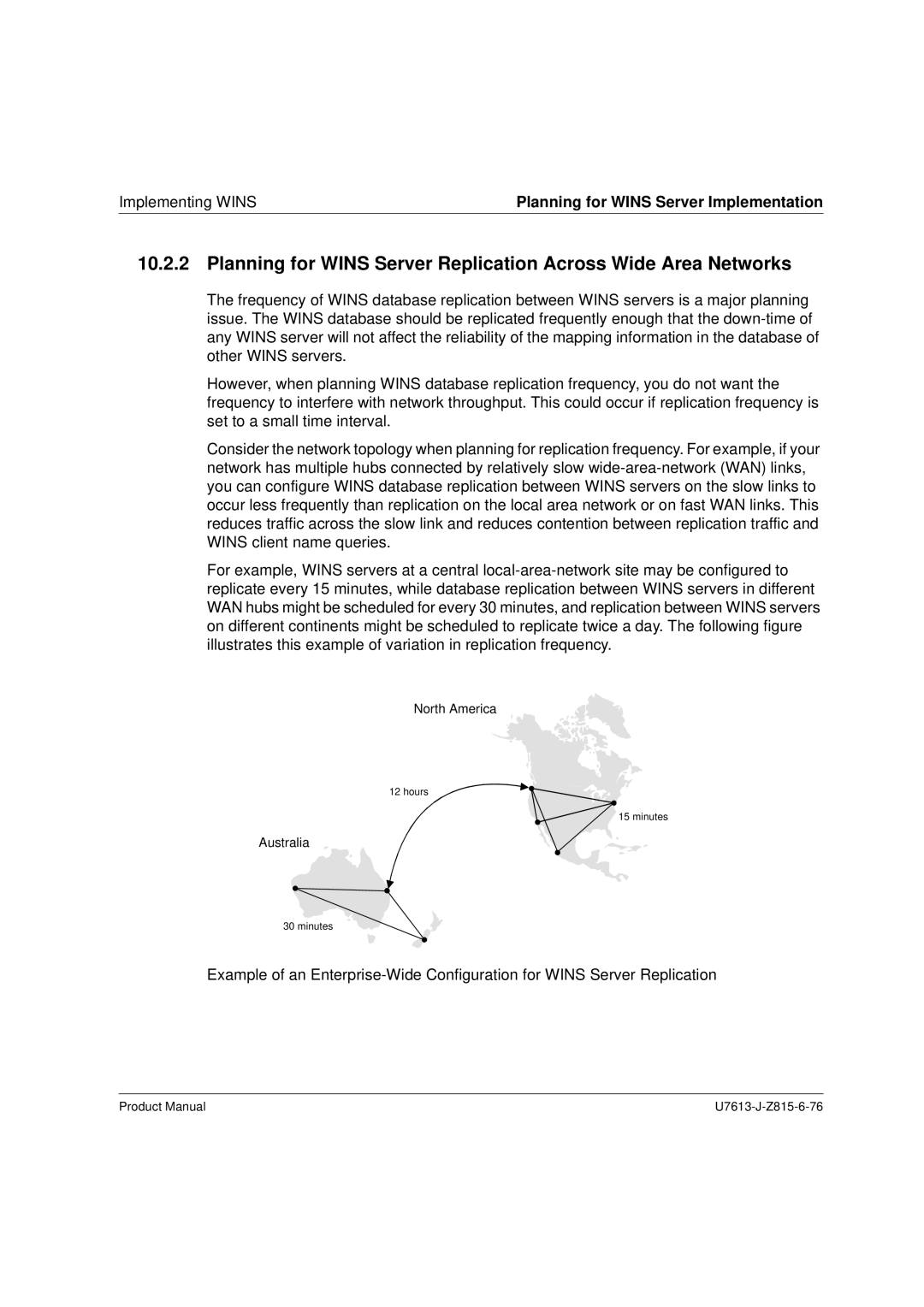 Siemens V4.0 manual North America 