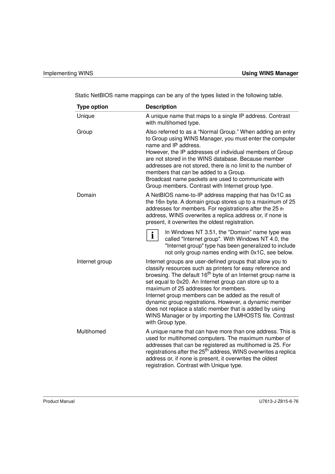 Siemens V4.0 manual Type option Description 