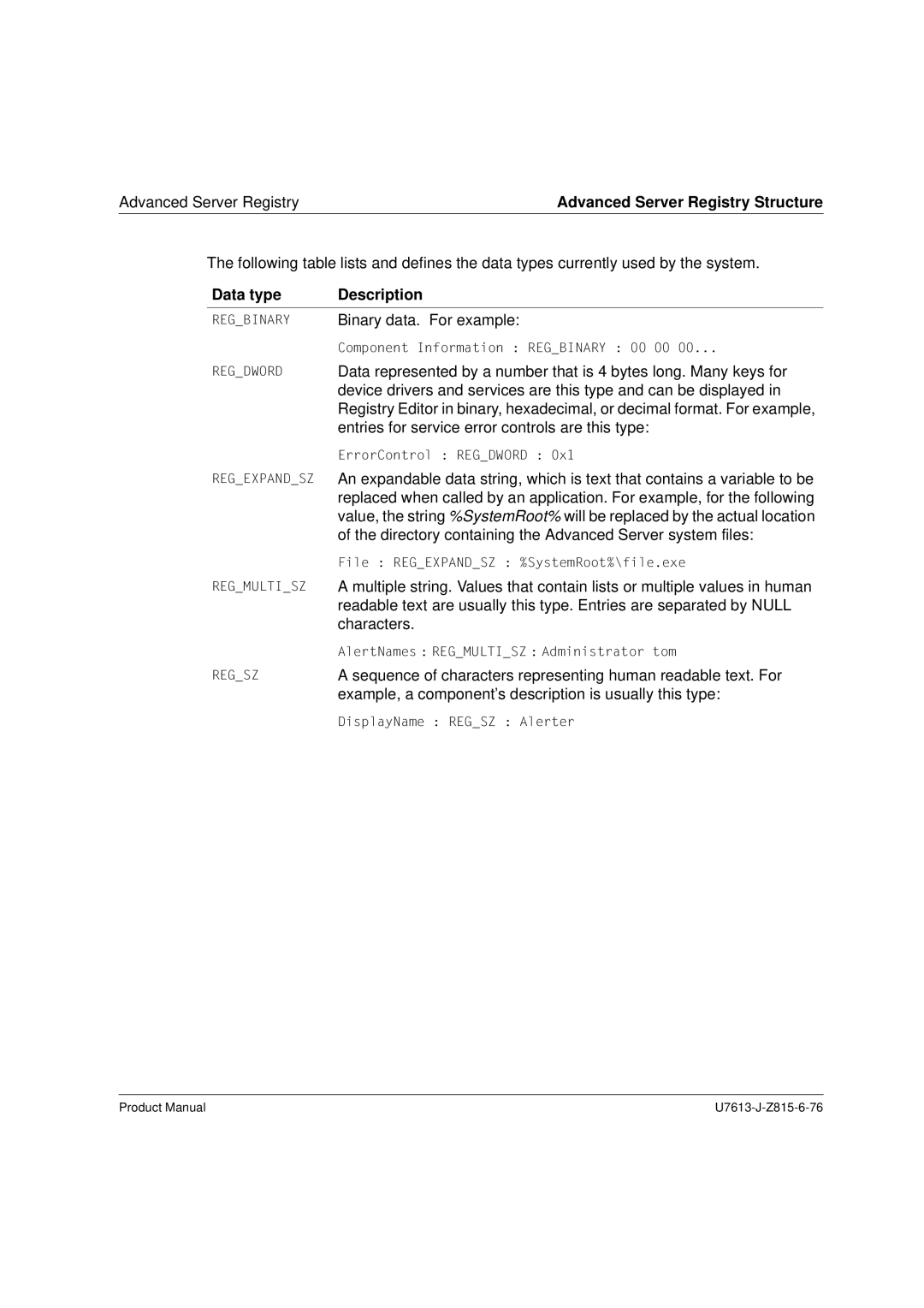 Siemens V4.0 manual Data type Description 