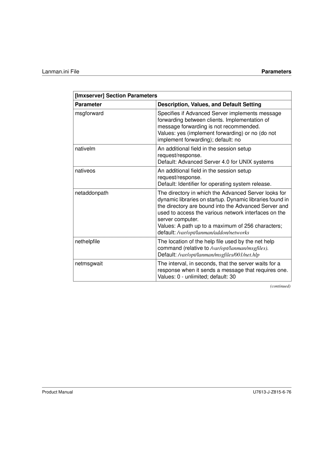 Siemens V4.0 manual Nethelpfile Location of the help file used by the net help 