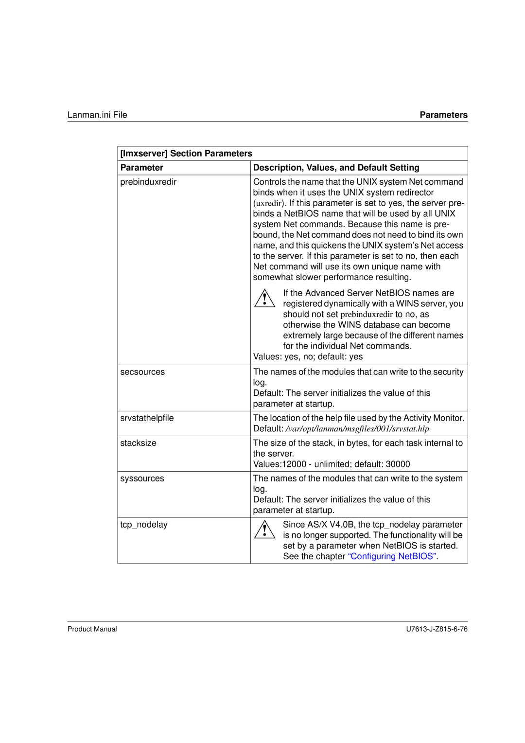 Siemens V4.0 manual See the chapter Configuring NetBIOS 